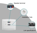 [KP54] Analog Wall Speaker (10W/100V)