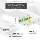 [NI29] 4P PoE Gigabit Extender /Repeater (90W)