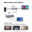 [CH68] 4K HDMI KVM Extender -120M