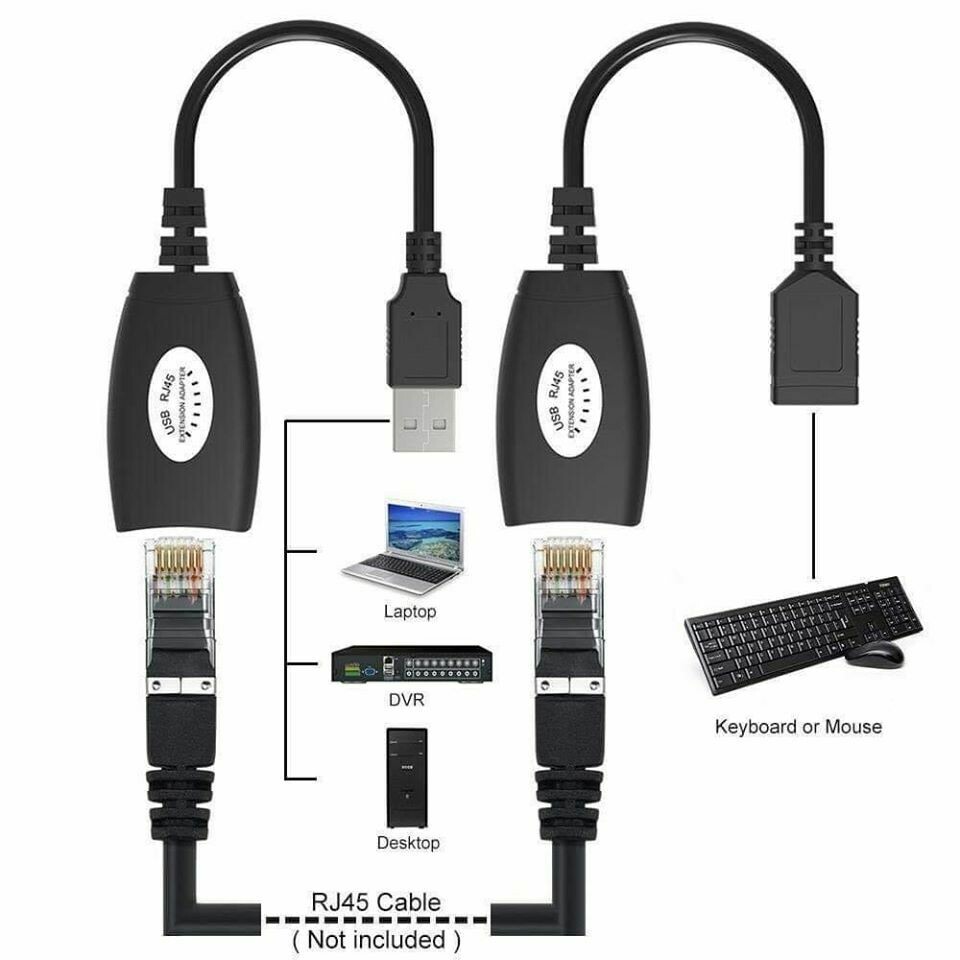 [CU50] USB Extender via UTP 150ft