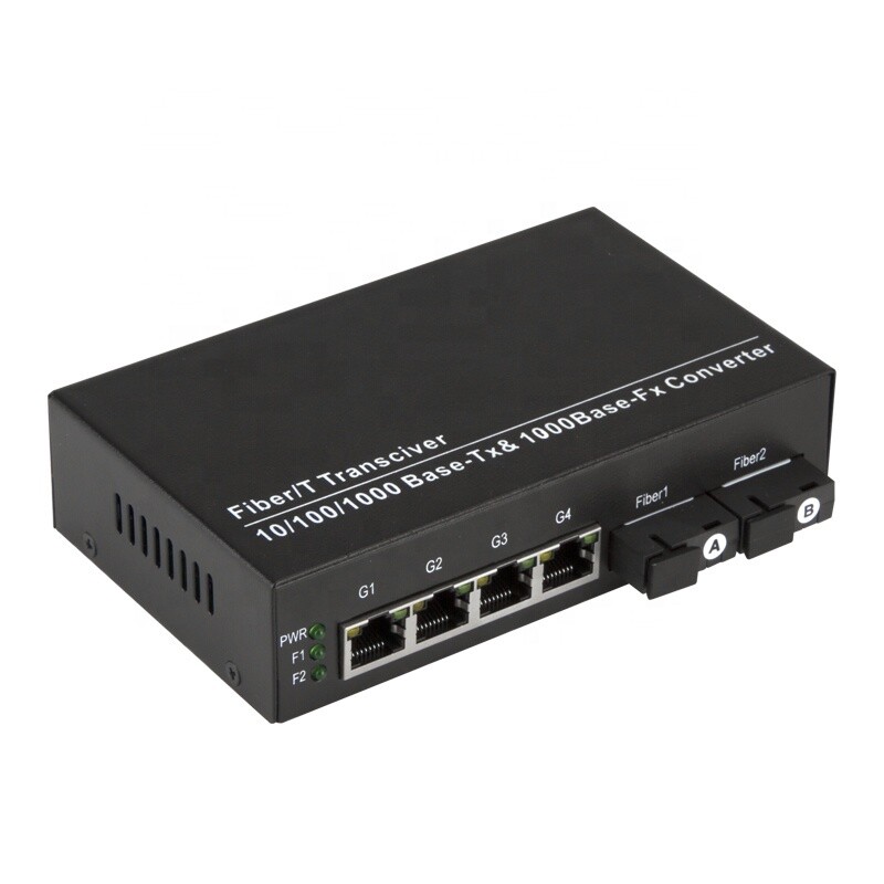 [FM37] MediaCon Gigabit (AB+4GE)