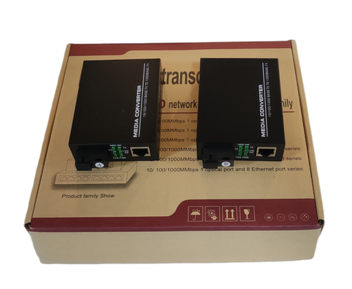 [FM06] [FM06] Gigabit MediaCon (3KM) KGM-Series